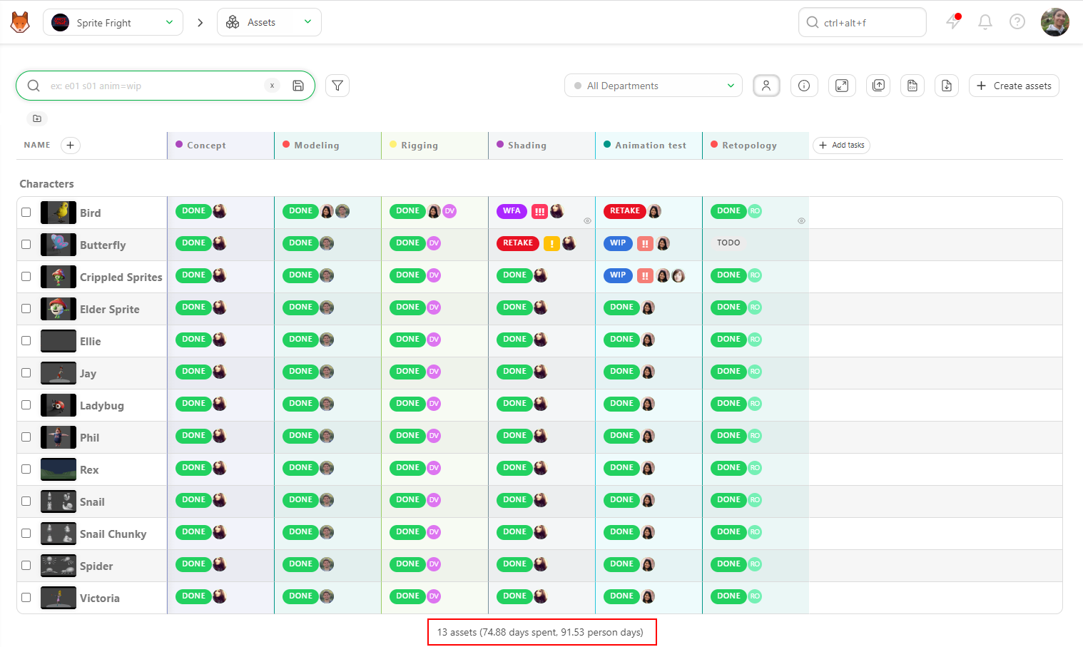 Global Asset Page Sumup Filtered